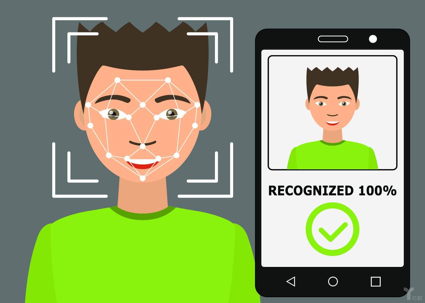 到处都是人脸识别 我们如何保护个人隐私?