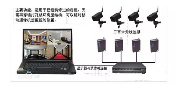 网络连接有两种办法:一,如果摄像头没有连接路由器,而设备周围有无线