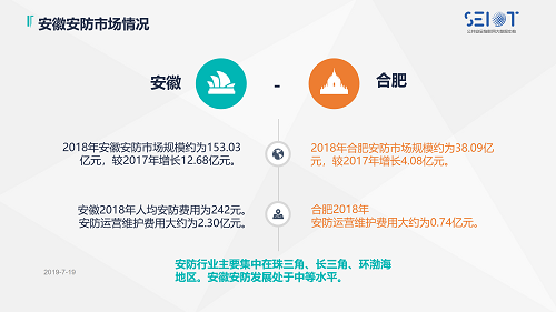 2019中国智能安全产品巡展合肥站_11.png