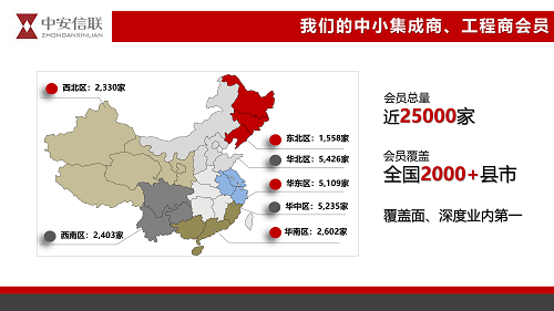 2 中安信联简介20190926-曹国辉_04.png