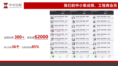 2 中安信联简介20190926-曹国辉_05.png