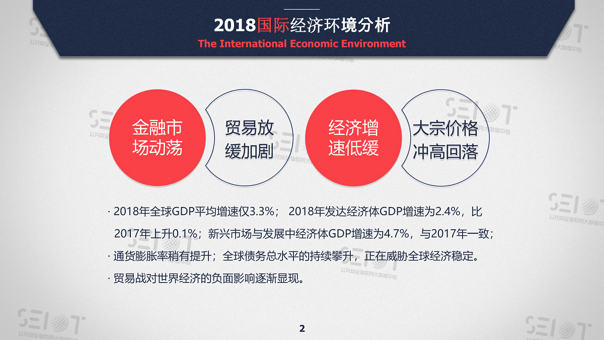 2018年度中国安防市场研究报告(2)_01.png