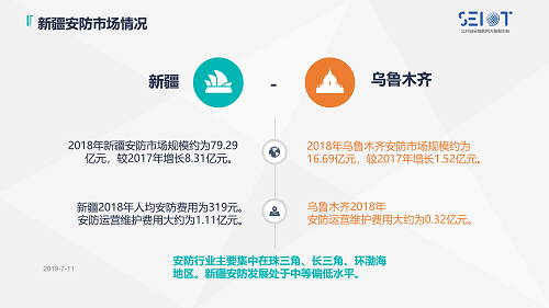 2019中国智能安全产品巡展新疆站_11.png
