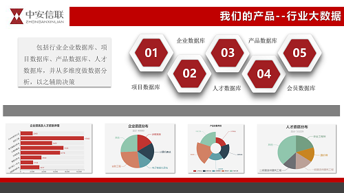 2 中安信联简介20190926-曹国辉_08.png