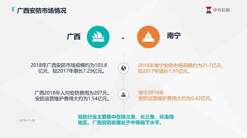 2019中国智能安全产品巡展南宁站_11.jpg