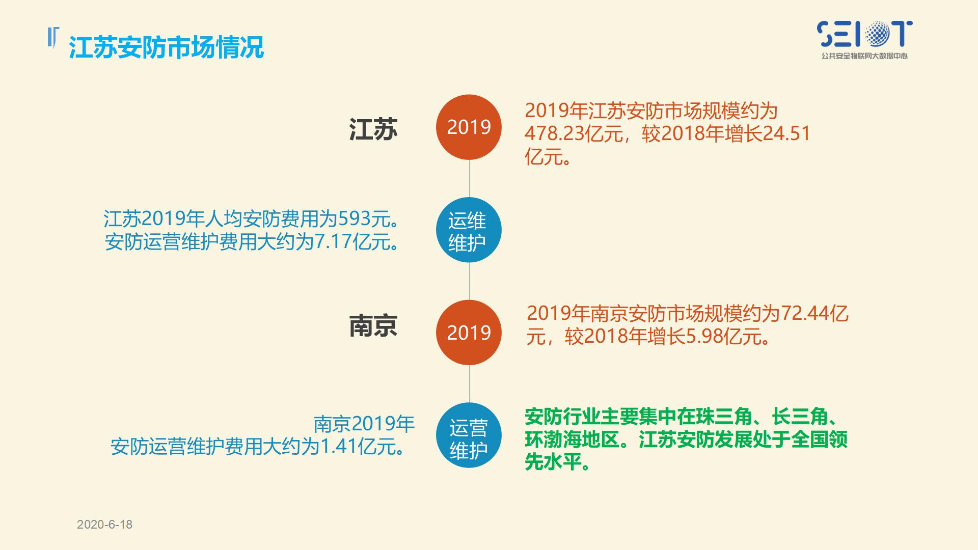 2019中国智能安全产品巡展江苏站(1)_09.jpg