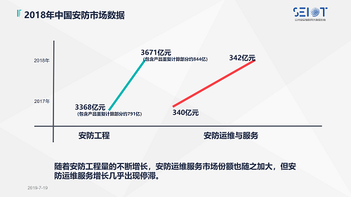 2019中国智能安全产品巡展合肥站_09.png