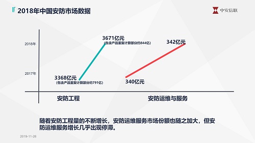 2019中国智能安全产品巡展南宁站_09.jpg